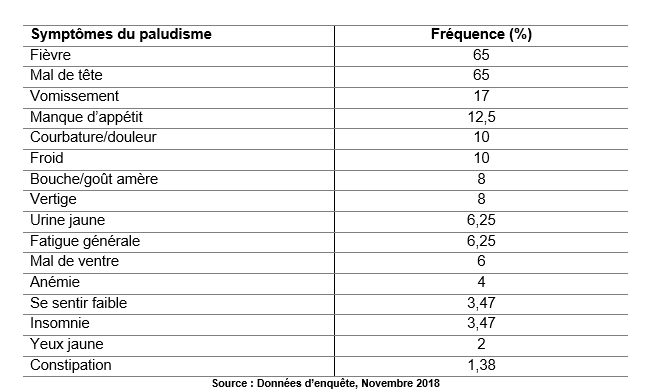 tableau2