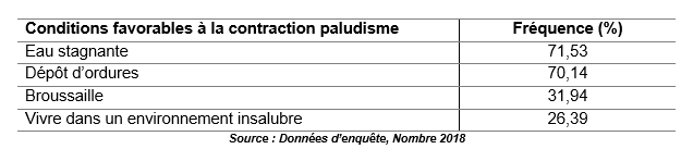 tableau4