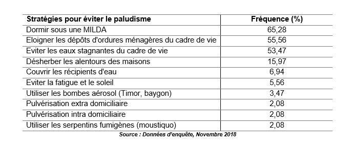 tableau5