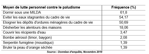 tableau6
