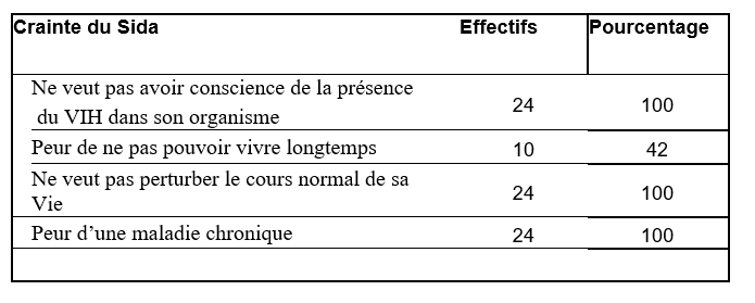 tableau14
