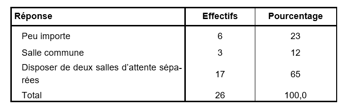 tableau9