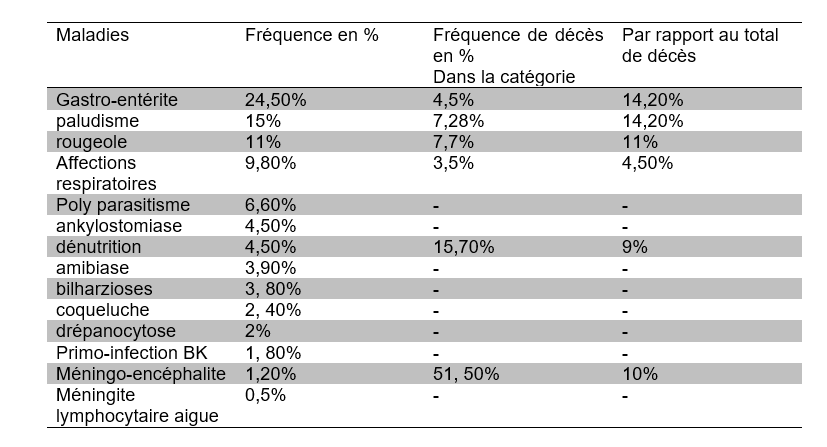 tableau10