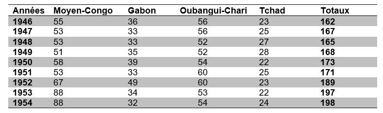 tableau4