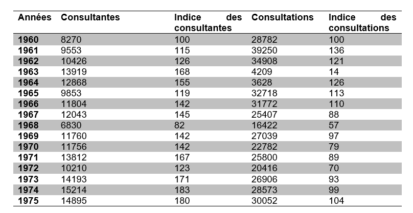 tableau5