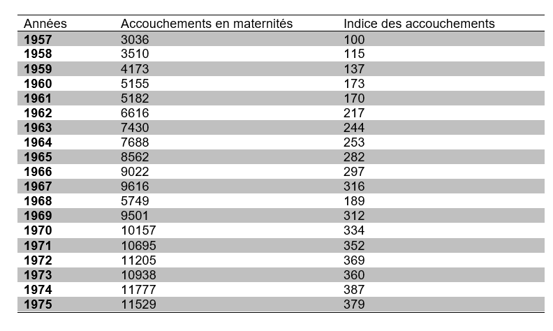 tableau6