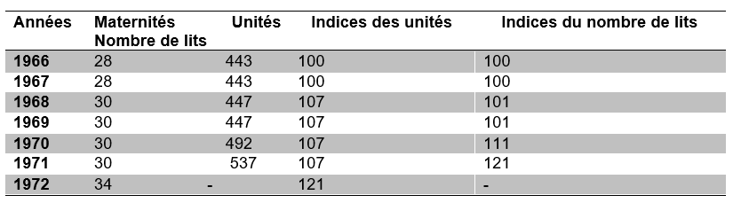 tableau8