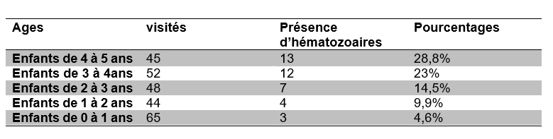 tableau9