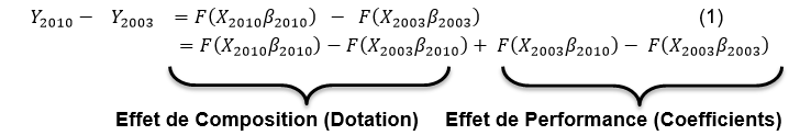 equation1