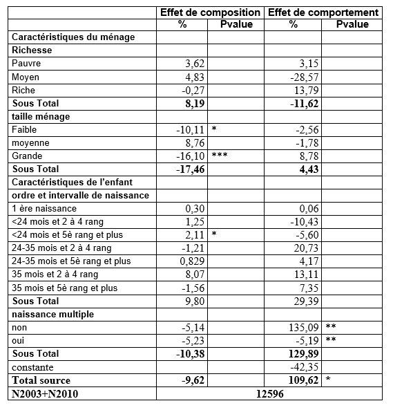 tableau5