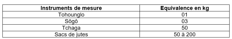 tableau4