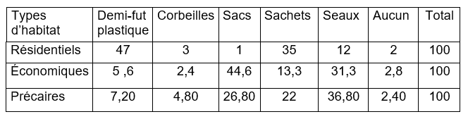 tableau4
