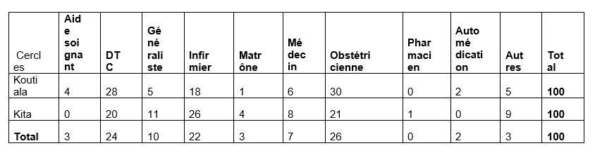 tableau5